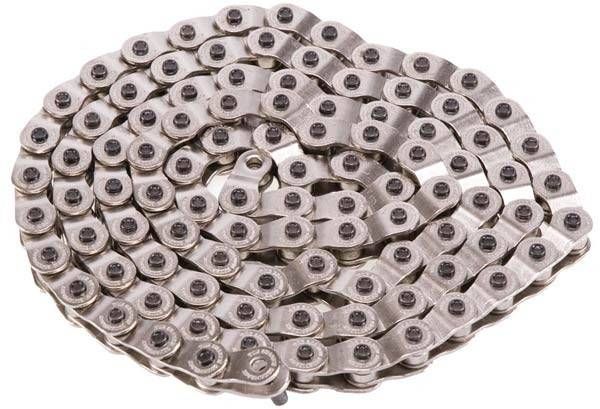 Shadow online v2 chain